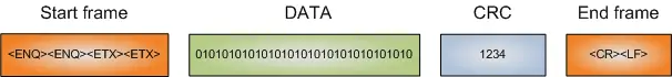 plugwise_packet