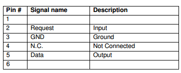 p1_pinout